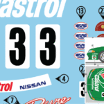 Decals – 1992 Gr.N Castrol RB #3 (JTCC)