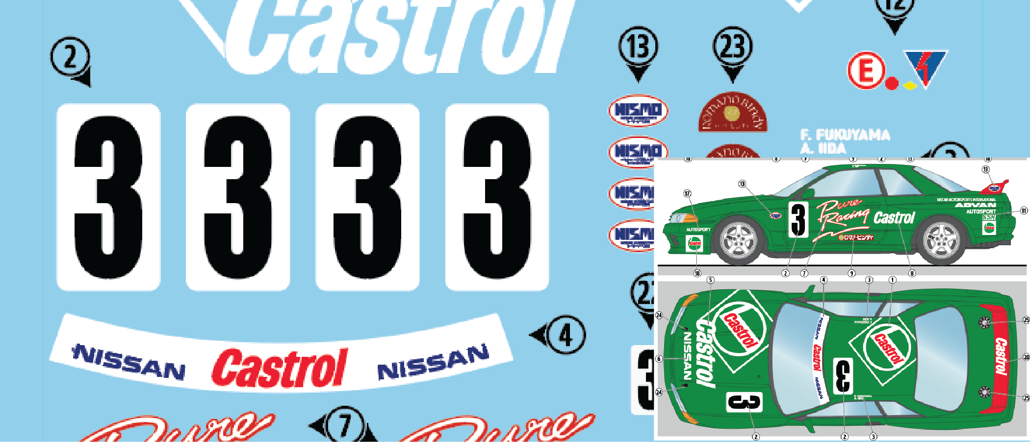 Decals – 1992 Gr.N Castrol RB #3 (JTCC)